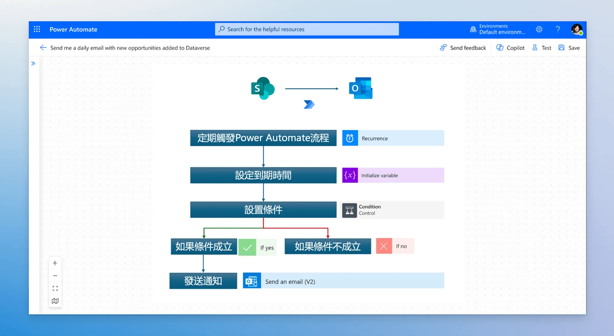 Power Automate 條件設定