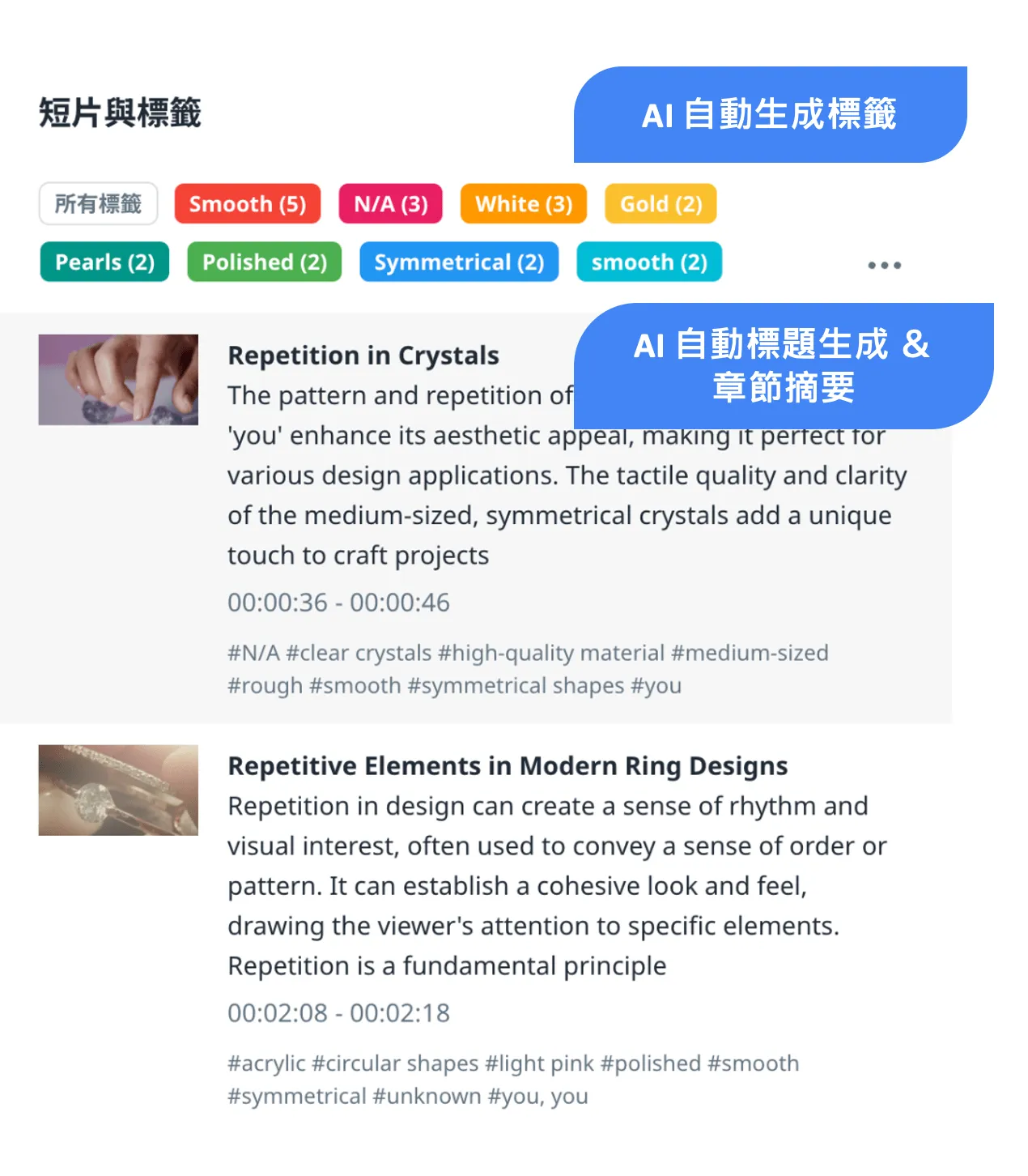 BlendVision AI 標題生成與章節摘要