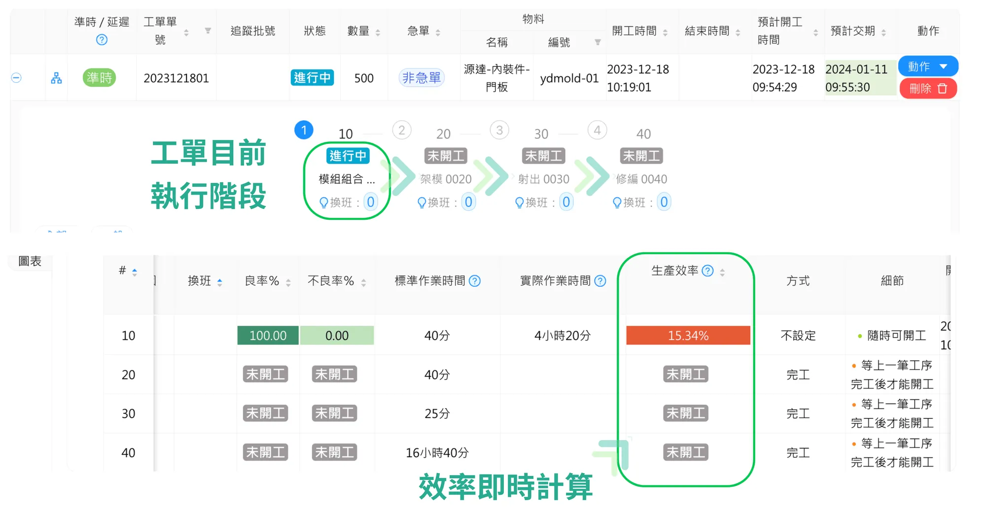 MES SFR 模組-即時工單狀況