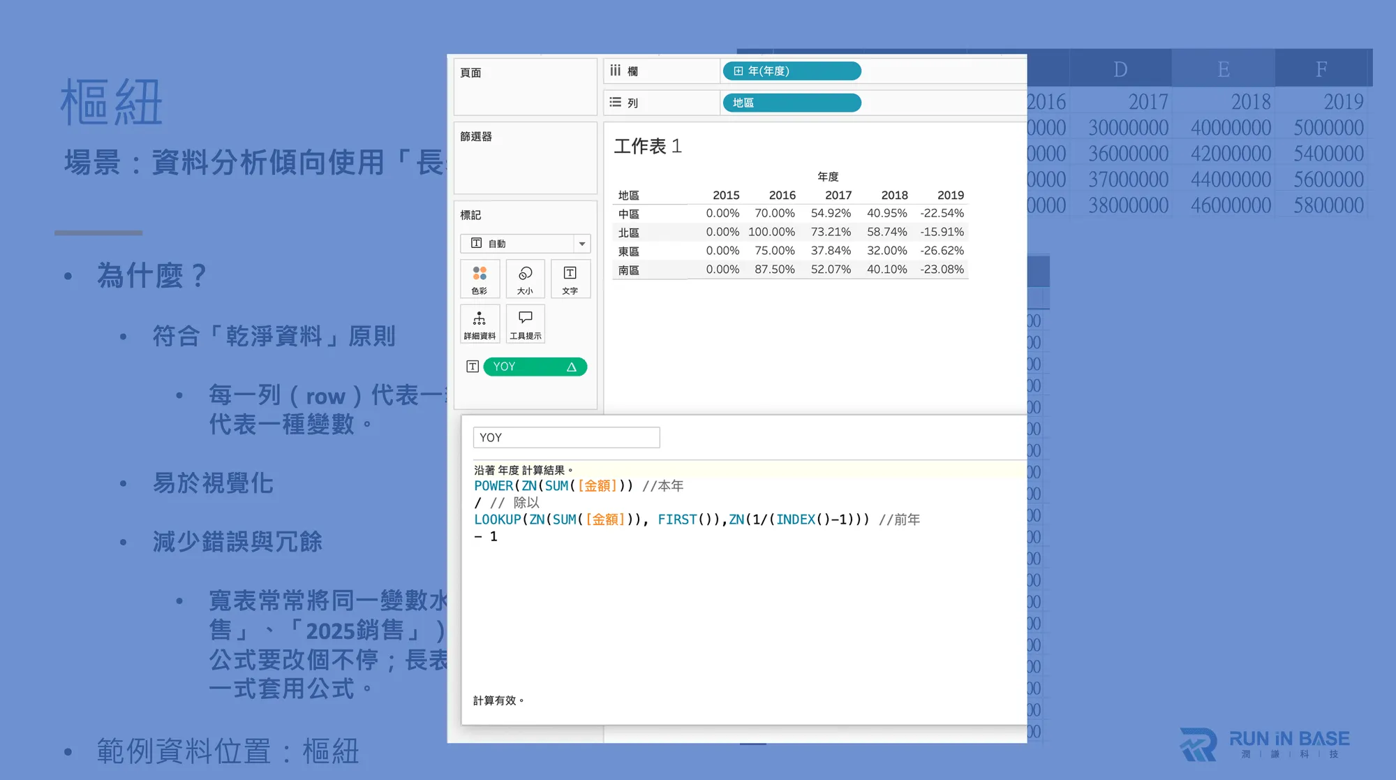 一行公式即可維護同期比