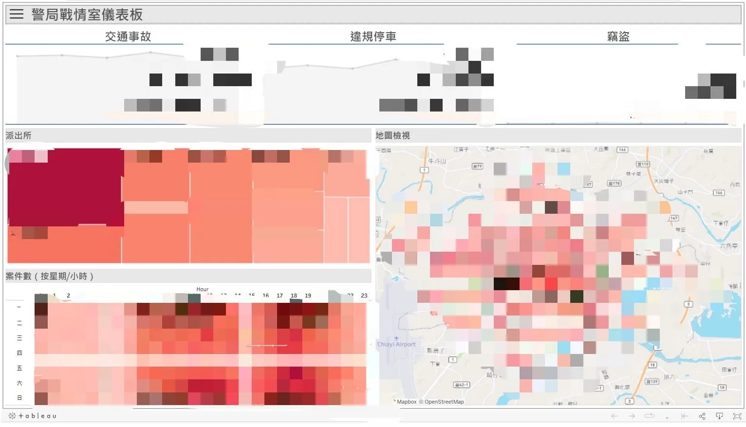 智慧巡邏路線 Dashboard
