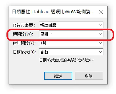 Tableau「日期屬性」對話框,紅框標出「週開始」已設成星期一