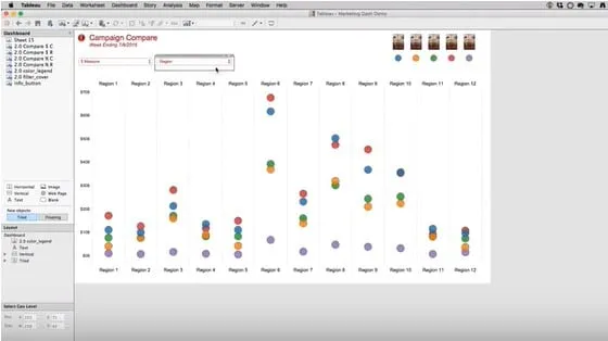 Netflix 分享的內部分析報表截圖:Tableau 的 Campaign Compare 儀表板,用散佈點比較 12 個區域的行銷活動成效