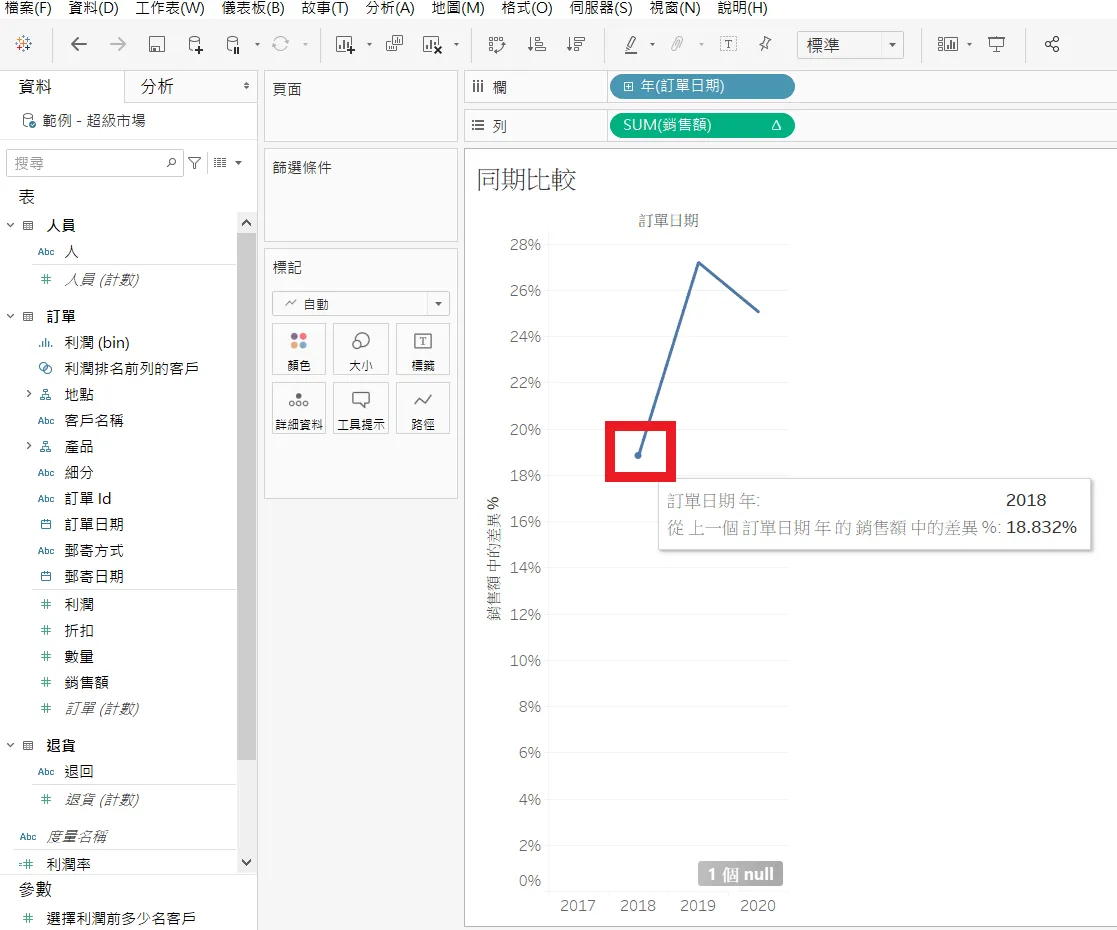 Tableau教學03-實現同期比、環比分析,YoY與去年比較,WoW 與上週比較