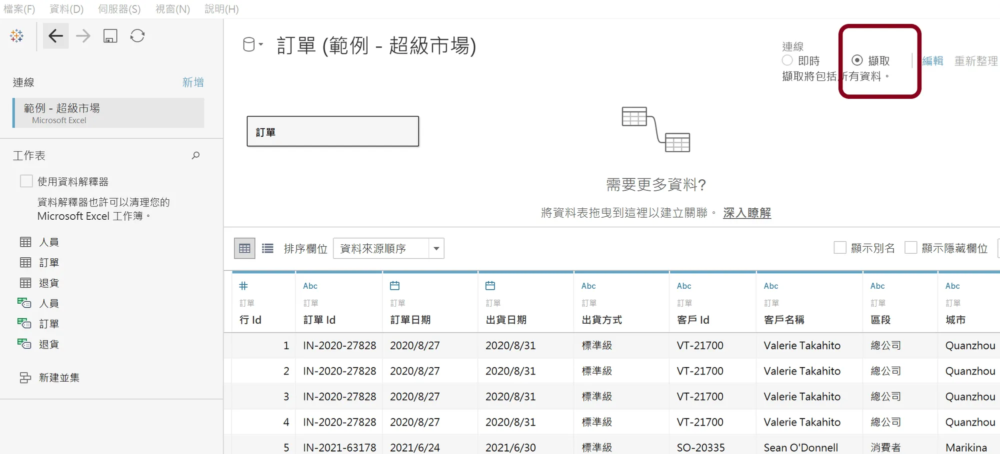 同一個 Tableau 資料來源畫面,紅框標出連線方式改選「擷取」,旁邊註明擷取將包括所有資料