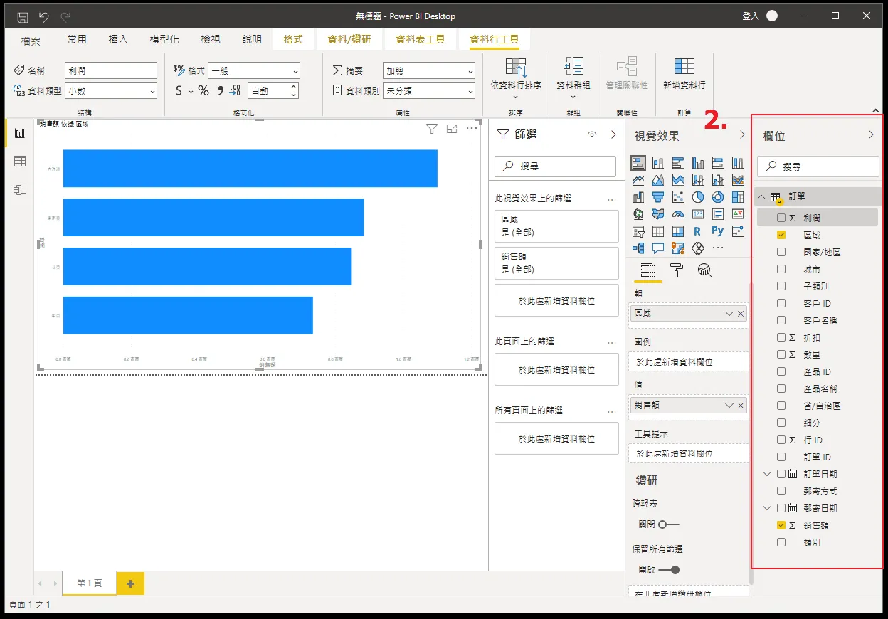 Power BI Desktop 畫面,紅框標出右側「欄位」清單,勾選區域與銷售額後畫布出現四條藍色橫條圖