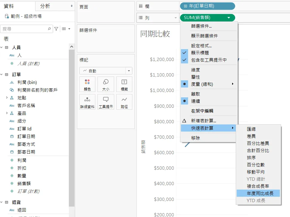 Tableau 中點開 SUM(銷售額)的選單,展開「快速表計算」子選單並反白「年度同比成長」