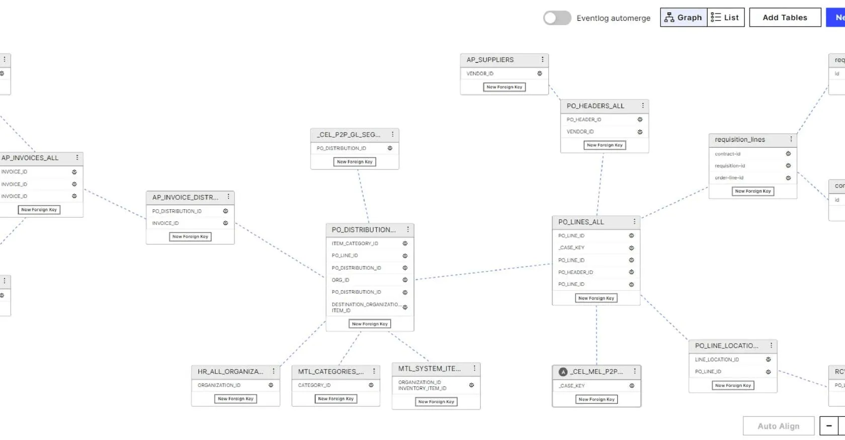 以拖放式建立 data model