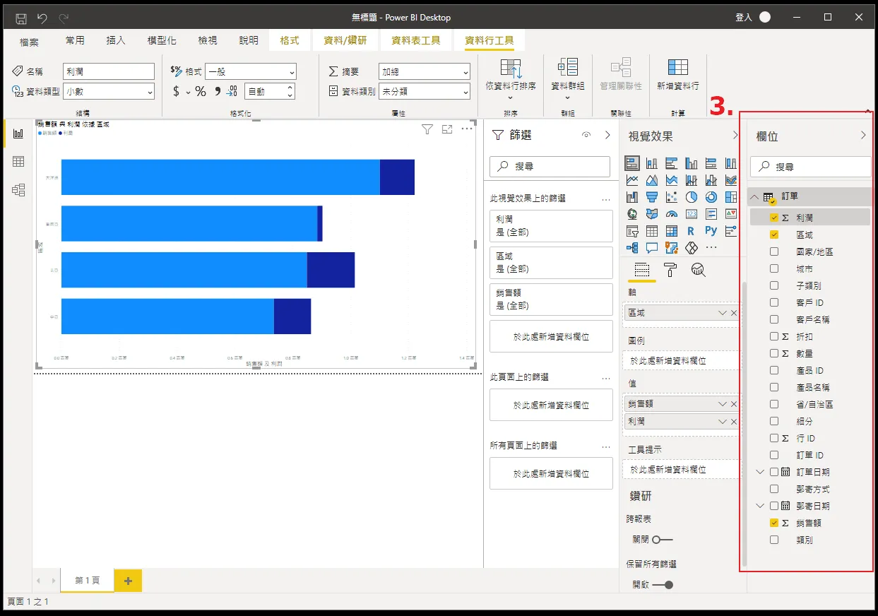 Power BI Desktop 畫面,紅框標出欄位清單裡新勾選的「利潤」,四條橫條圖變成淺藍的銷售額疊上深藍的利潤
