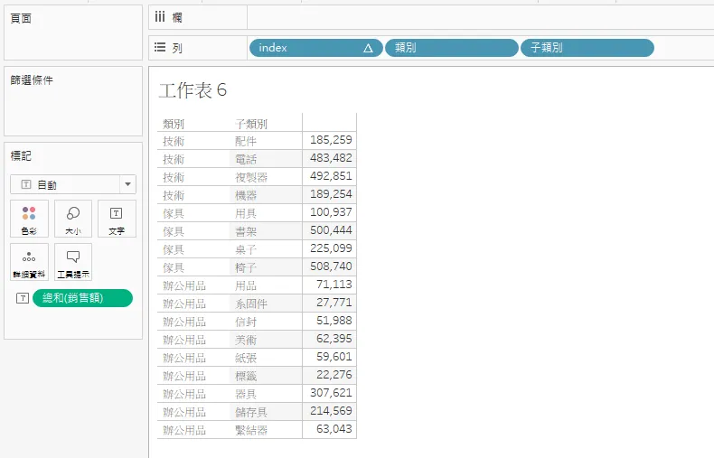 Tableau教學05- 製作報表(交叉表)時取消跨欄置中、合併儲存格
