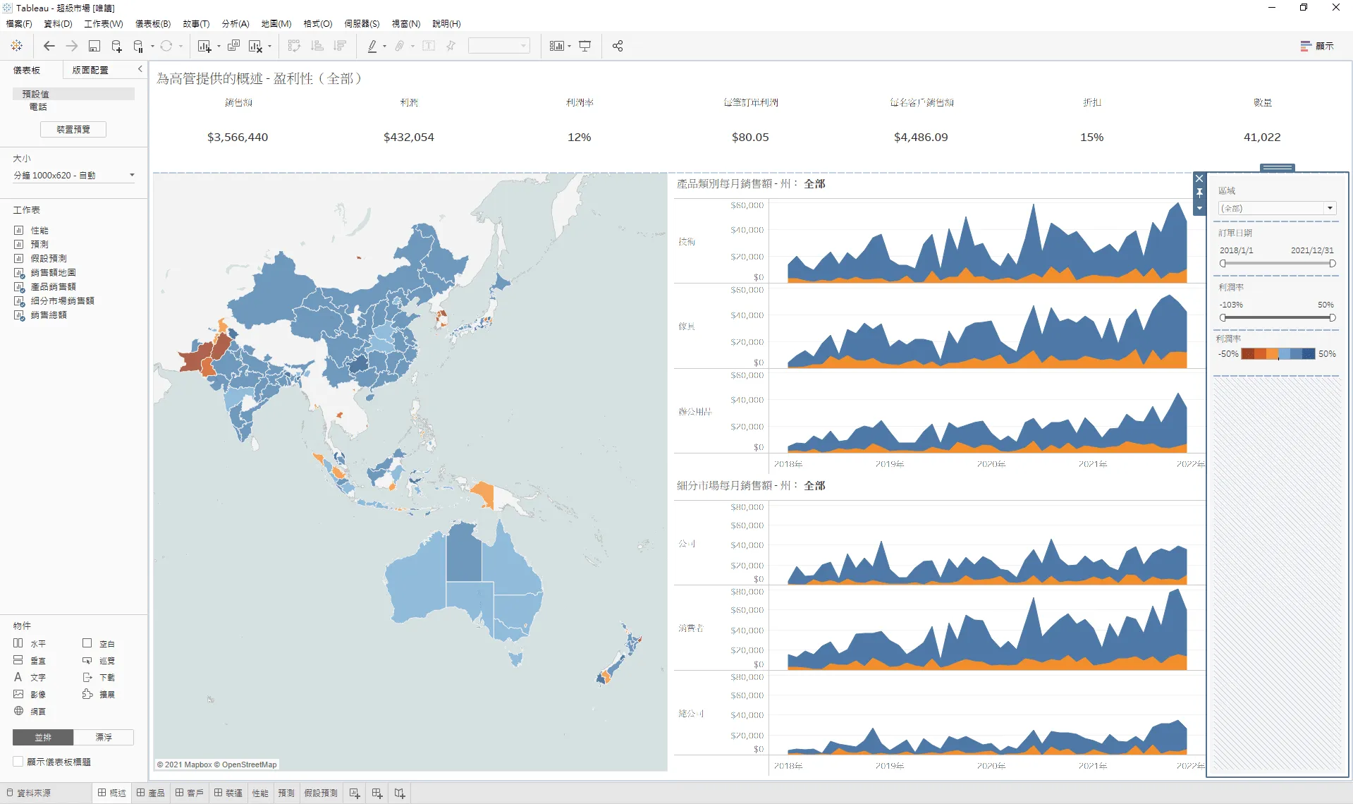 用同一份 Excel 做出的 Tableau 互動式儀表板:上方是銷售額、利潤、利潤率等 KPI,左邊是亞太地區地圖,右邊是各產品類別與客戶區隔的每月銷售趨勢