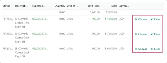 Odoo 採購模組並排比較三家供應商對同一品項的回價，每列有預計到貨日、數量、單價與小計，右側可以選擇或清除